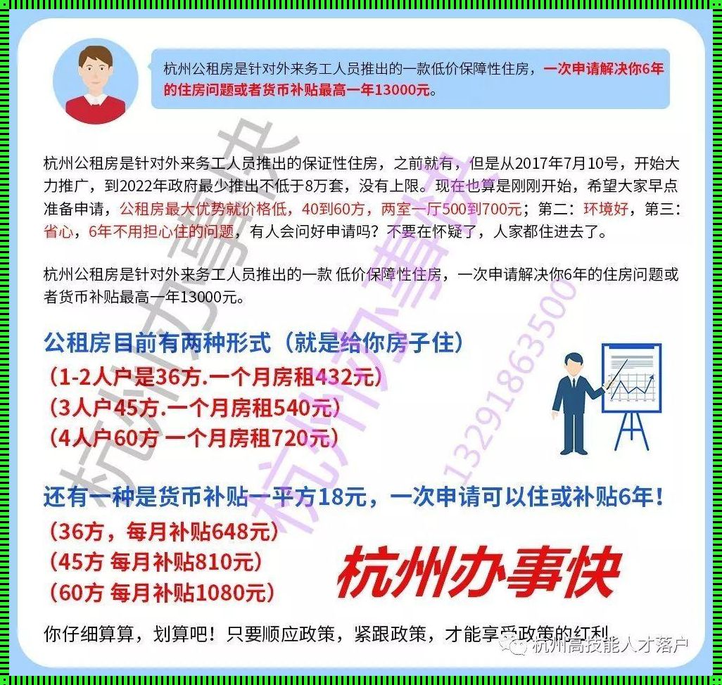 聚焦杭州公租房申请条件：助你安居乐业