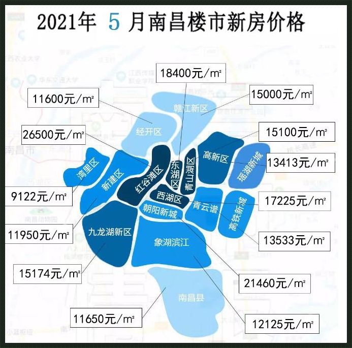 南昌楼盘最新价格表曝光，新楼盘热度飙升！