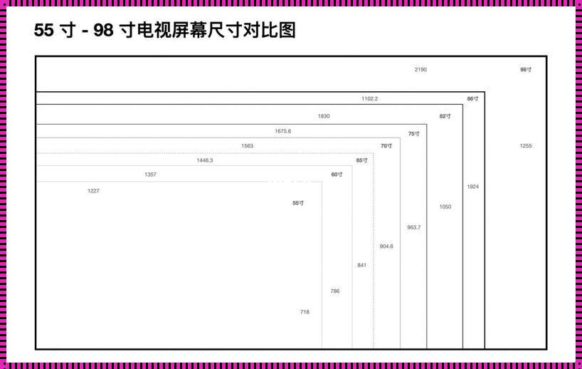 电视机的尺寸 电视机标准尺寸是多少?