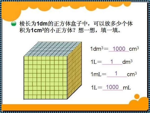 立方面积之谜：揭秘数字背后的智慧