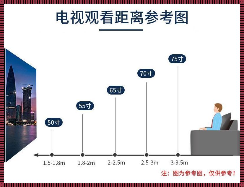 32寸电视长宽多少厘米（32寸液晶电视的宽度是多少厘米???）