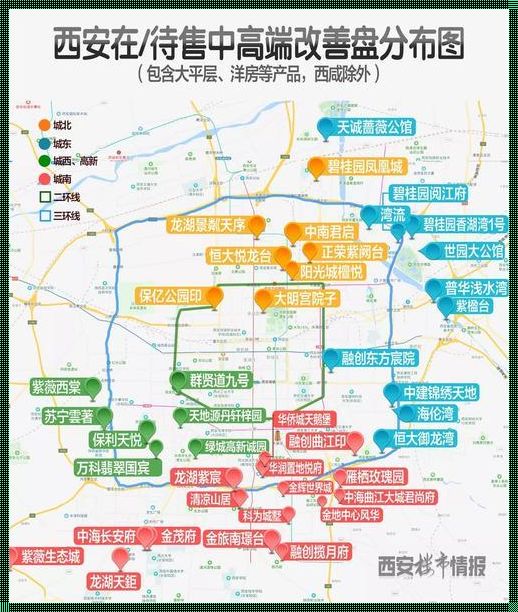 一键掌握！西安新开楼盘“惊现”市场，价格表一览无余！