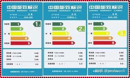 空调能耗等级揭秘：一级能效还是三级能效？