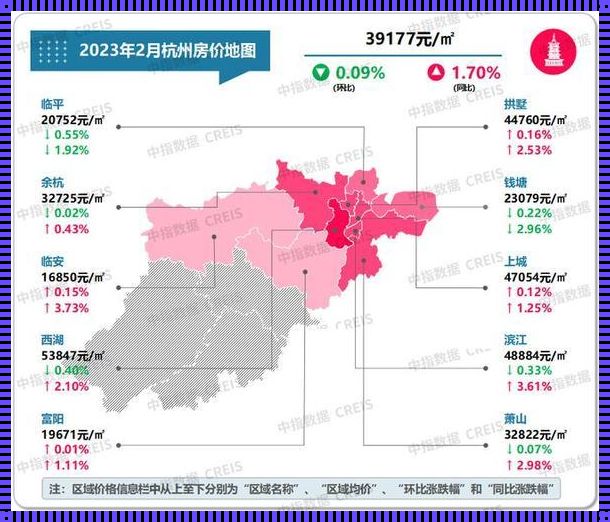 株洲楼市新风向，2023 年房价走势揭秘