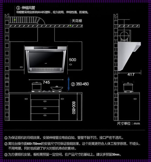 抽油烟机规格：油烟机的标准尺寸是多少?