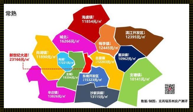 ＜苏州房价 2023 年最新楼盘盘点：新楼盘选购指南＞