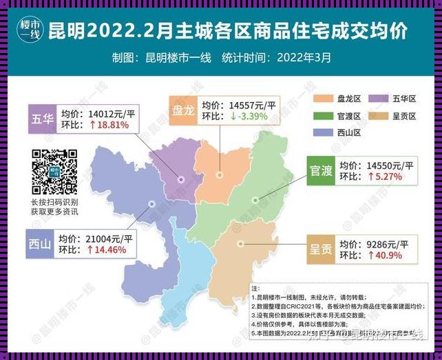 《呈贡房价探秘：科技新楼盘的魅力与价值》