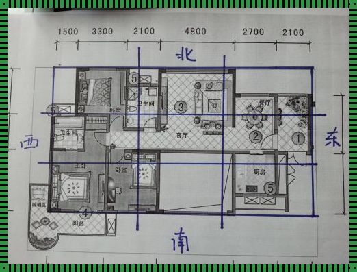 房子朝向是以什么为准[房子的朝向怎么看]