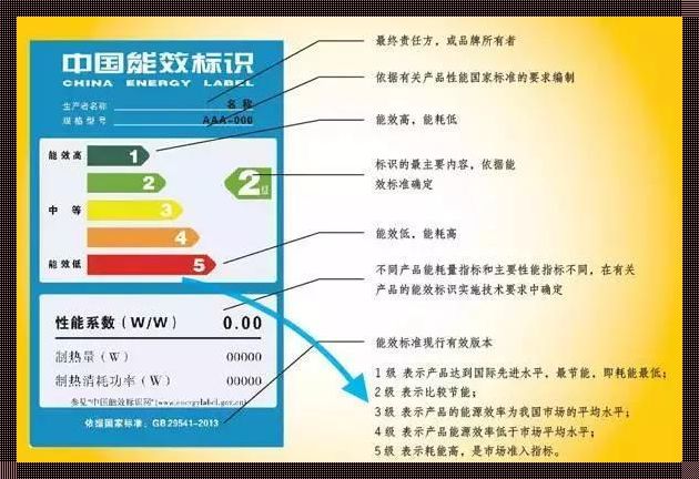 《能耗之差：空调一级与三级揭秘》