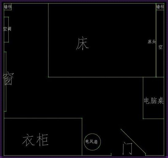 《床头朝向：寻找最佳摆放方向》