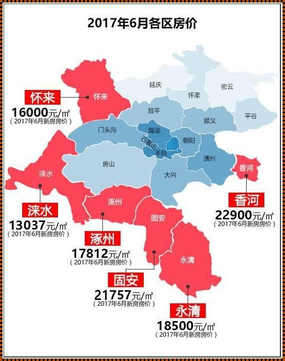 怀来新楼盘惊现，房价波动引人瞩目