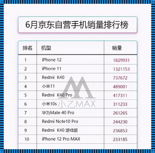 辛集惊现文化瑰宝：最新手机中文大全 10