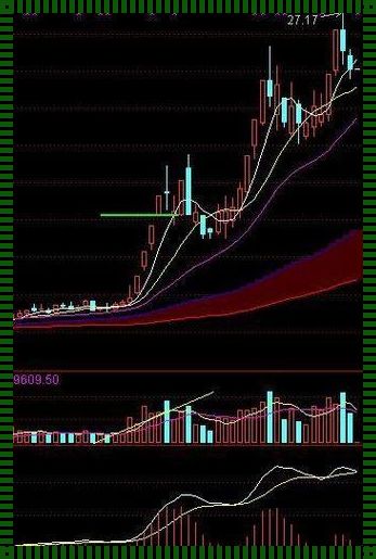 任丘惊现均线抓涨停现象，文化底蕴深厚之地再掀投资热潮