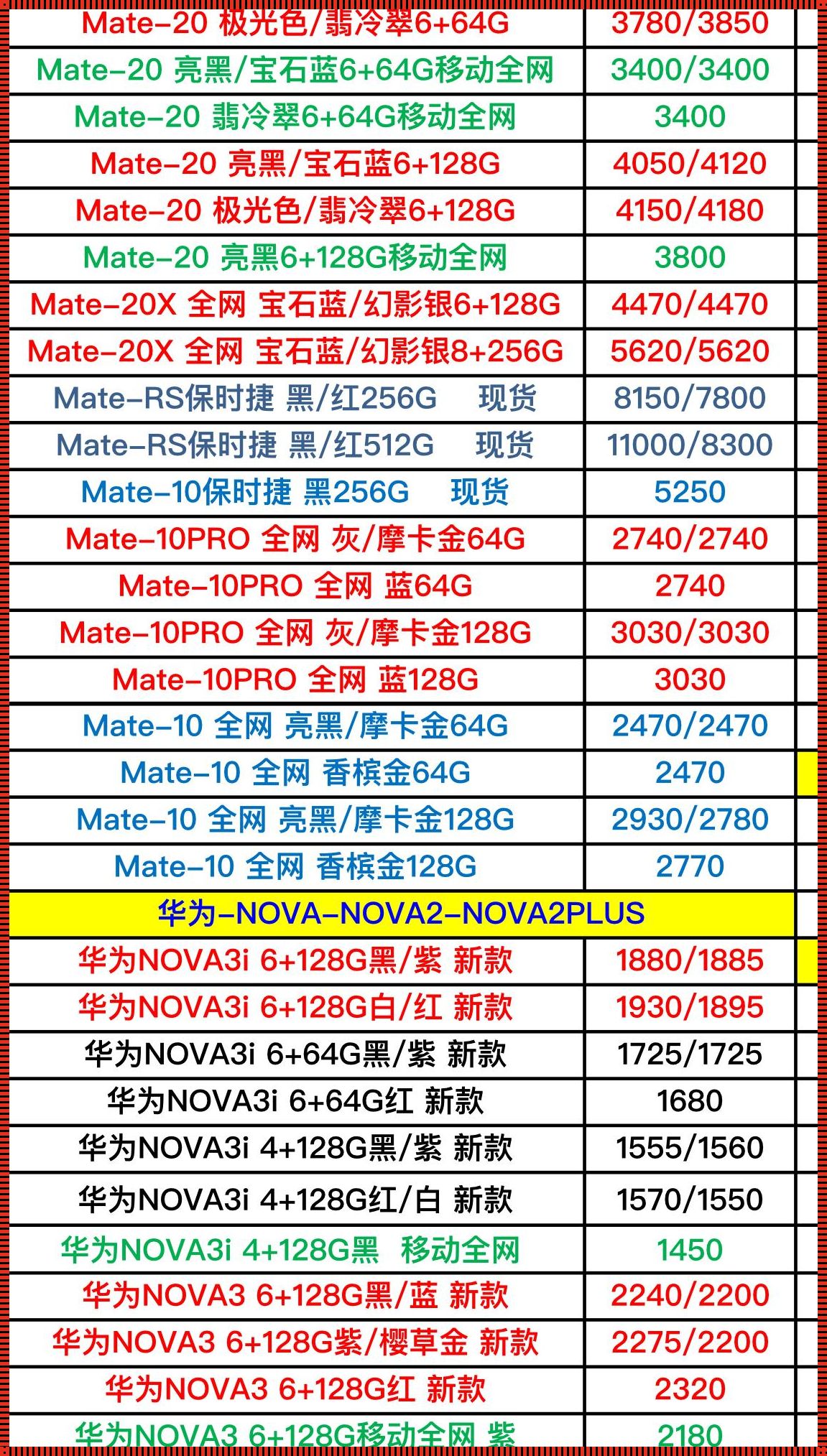 装修热潮涌动，冷水江惊现最新手机中文大全 1