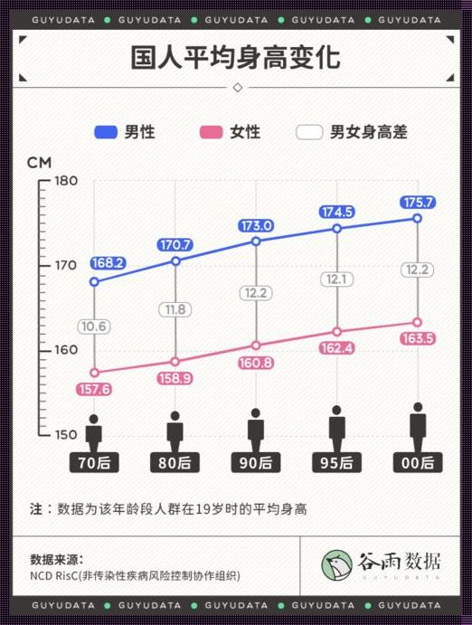 男人装修时长揭秘：开原惊现“短平快”现象