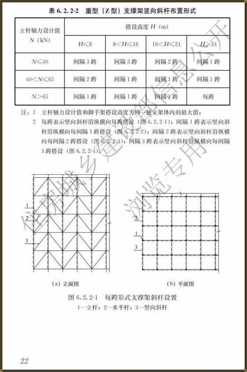 脚手架尺寸规格探究