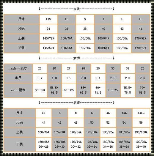 服饰尺码的“洲际”差异：亚洲与欧洲之谜