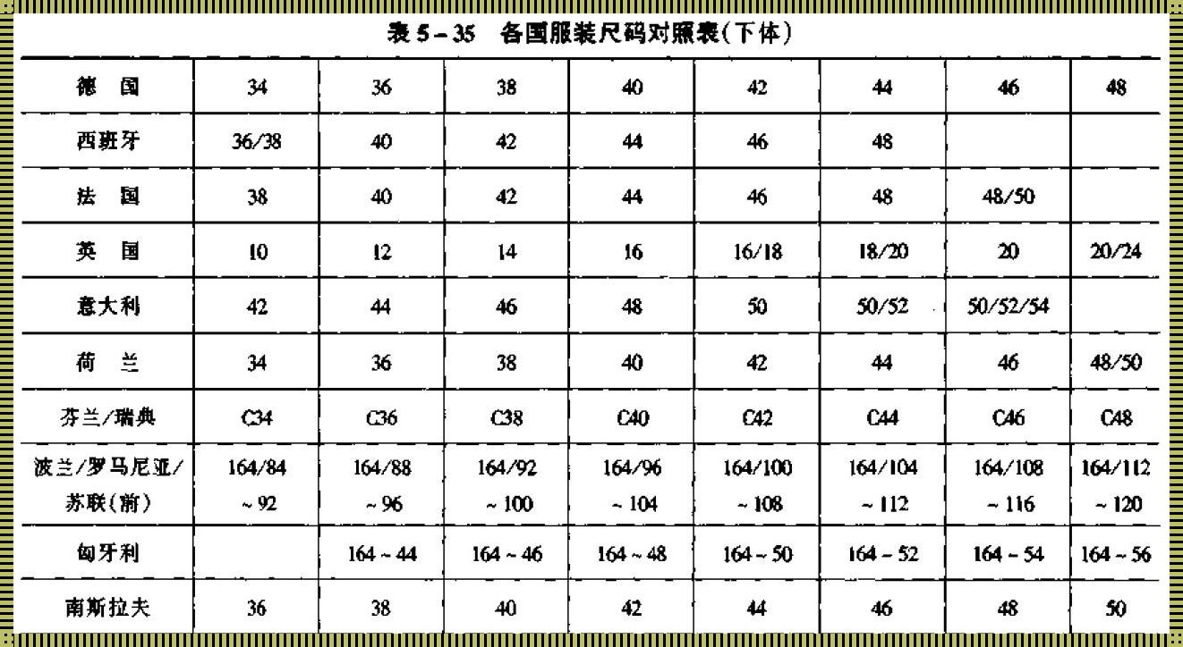 国产尺码与欧洲尺码表对照表对比：一场跨文化交流的探险