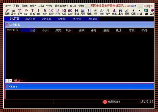 装修热潮涌动，开原惊现100大看免费行情的软件下载