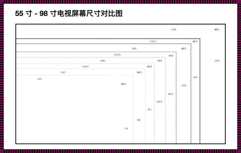 电视机一般多少寸：揭秘家居观影的黄金尺寸