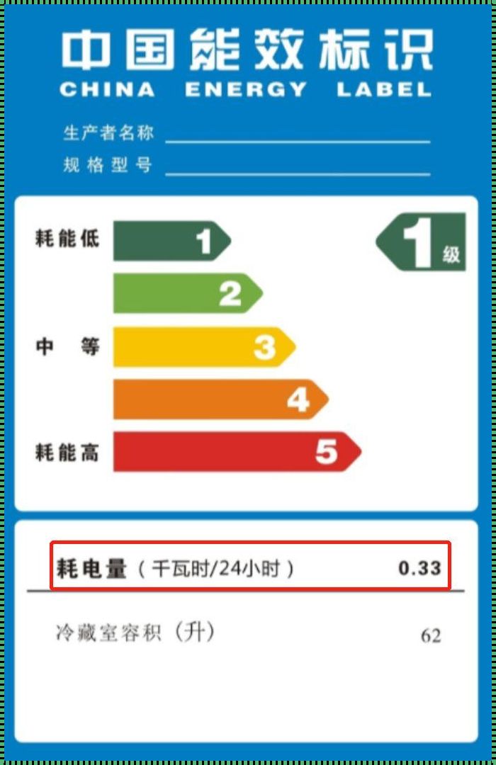 一级能效与五级能效：节能之路的差异解析