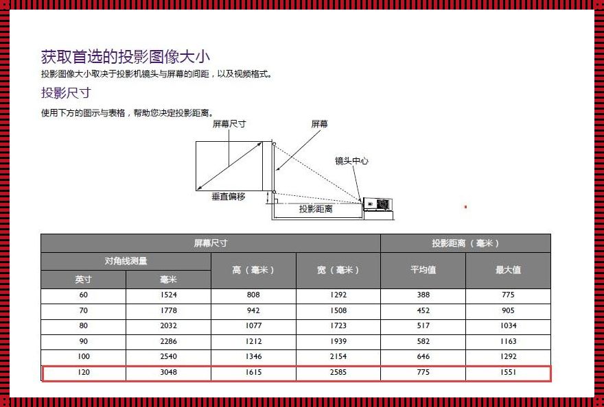 《120寸幕布尺寸：百科惊现的银幕新视界》