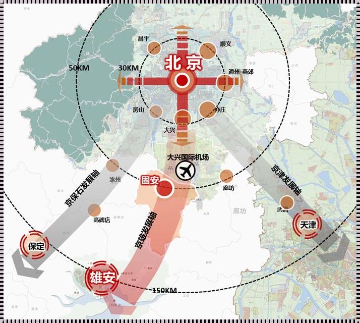 【环京】北京持续吸引力探究