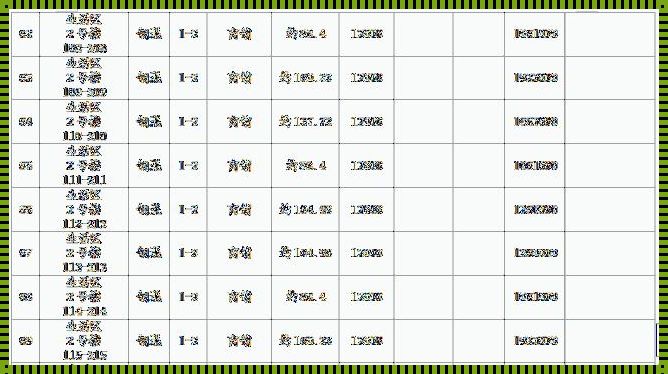 装修“河间”，河南信阳最新拍卖公告网“充分”你了解多少？