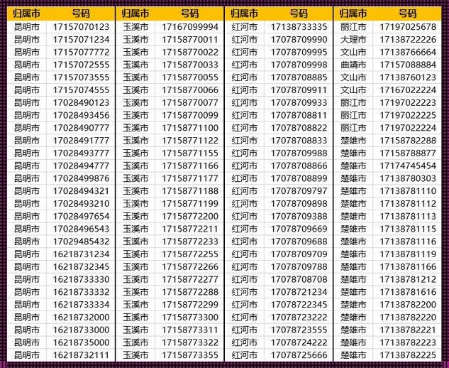 装修手机号码的“小技巧”：仪征地区的秘密