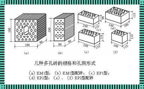 标准砖的尺寸：揭秘建筑基石的神秘面纱