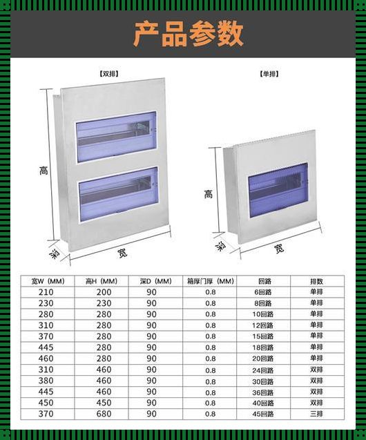 家用配电箱尺寸全方位解析