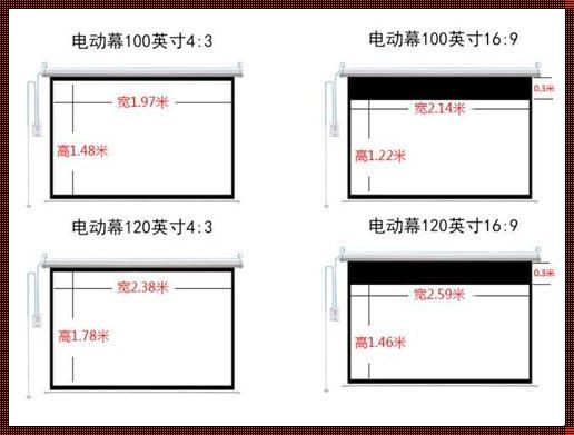 揭秘100寸幕布的尺寸之谜