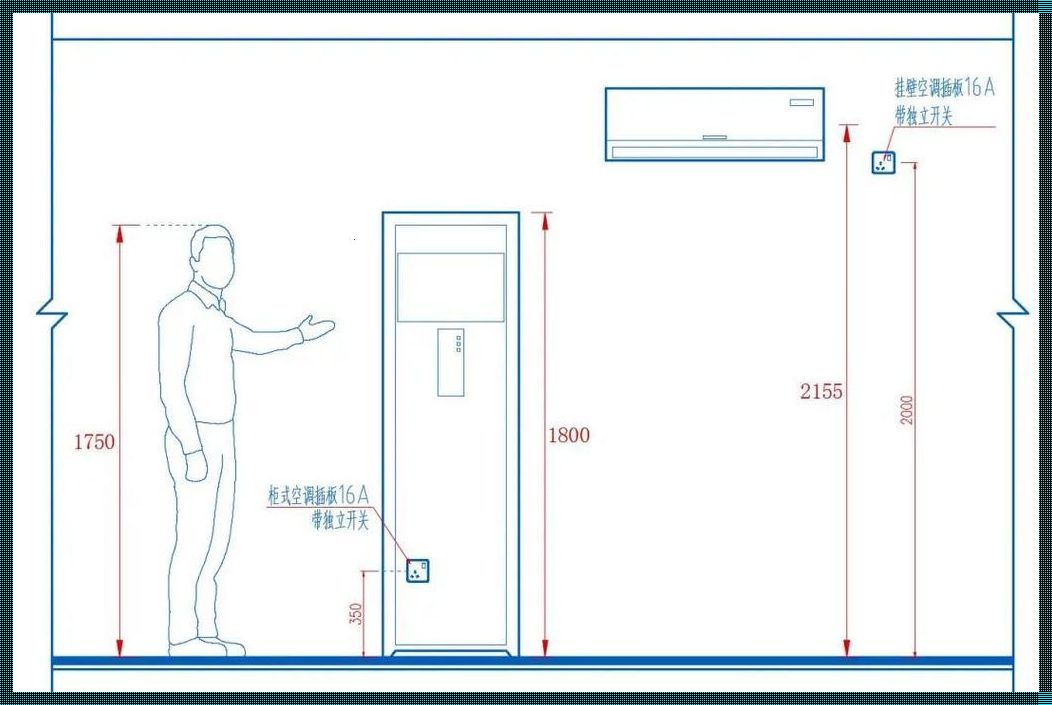 空调插座高度：一个被忽视的细节