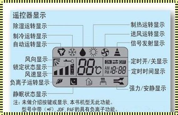 空调模式自动与制冷的区别