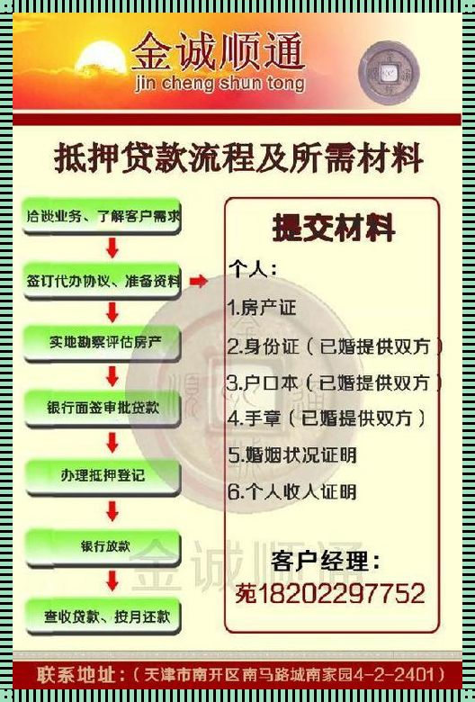 关于房子抵押贷款放款时间的探讨