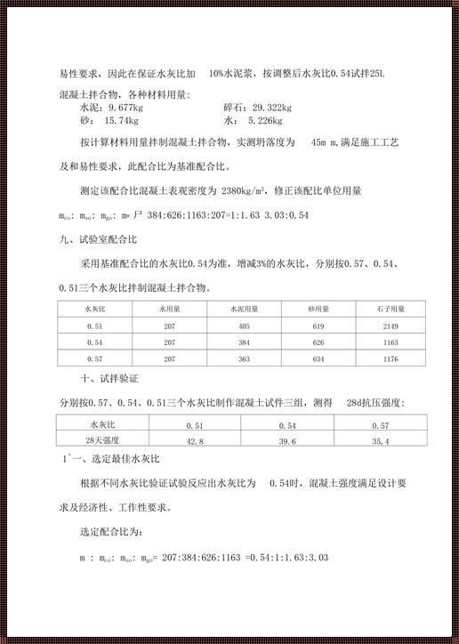 C30混凝土配合比425水泥：规划与实践的完美结合