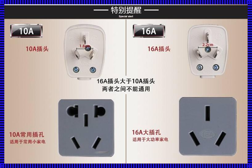 16A插座能否接纳10A插头：安全之思与智慧之辩