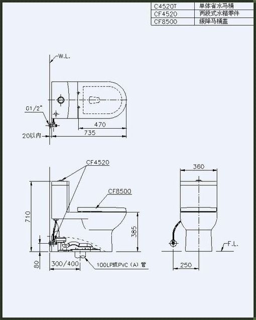 马桶的三种常规尺寸