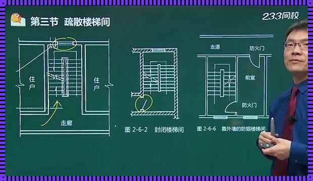 封闭楼梯间设置要求规范