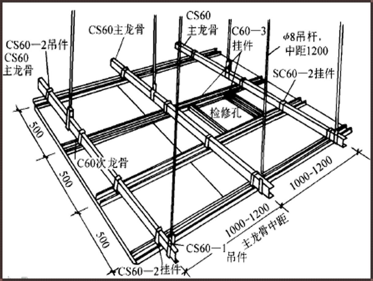 吊顶龙骨计算公式：精确掌握关键要素