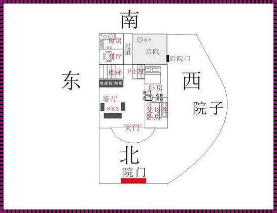 房间朝南还是朝北好？影响知多少