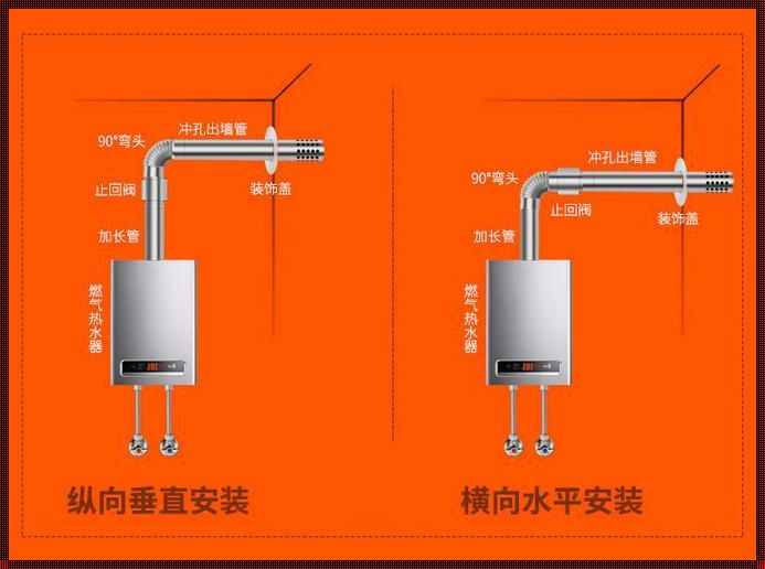 燃气热水器排气管打孔尺寸惊现，解决安装难题