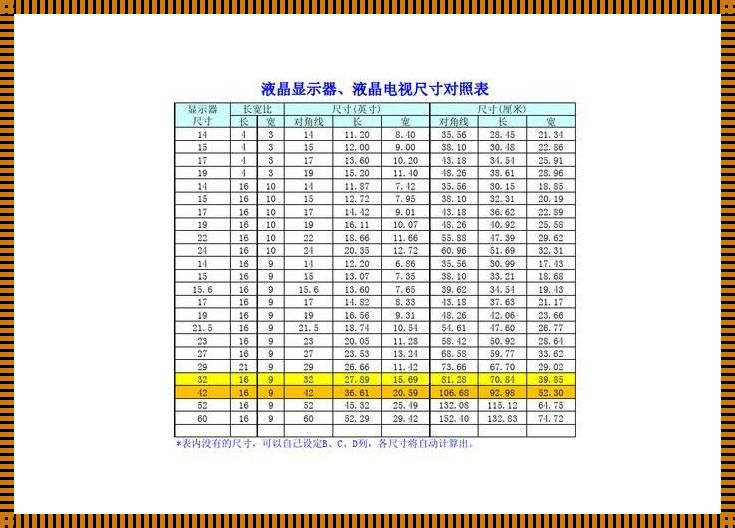 电视机尺寸一览表长宽