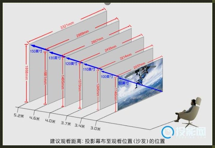 84寸幕布尺寸之谜，为你揭晓