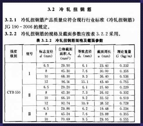 10个钢筋一米多少斤，惊现智慧与力量的结晶