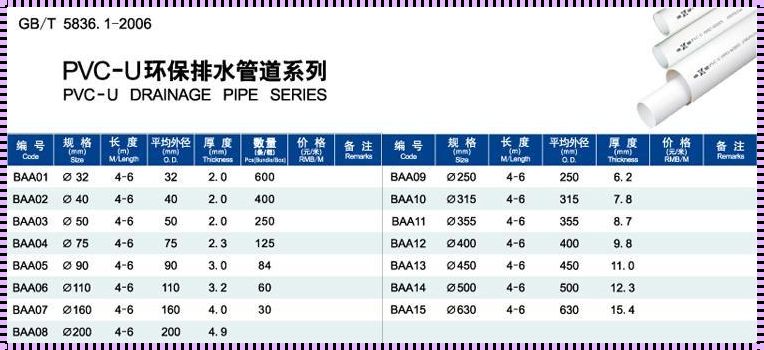 排水管规格：大力之书