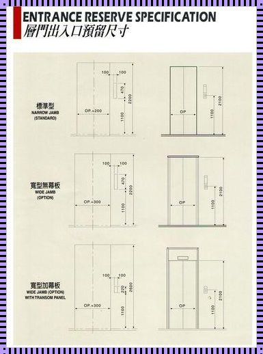 电梯门尺寸：影响电梯运行的关键因素