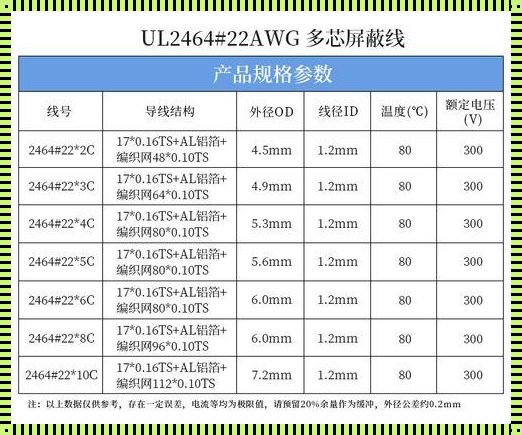 22awg的惊现，探索其背后的秘密