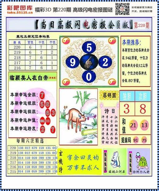 彩吧论坛网首页：探讨数字时代的社区交流