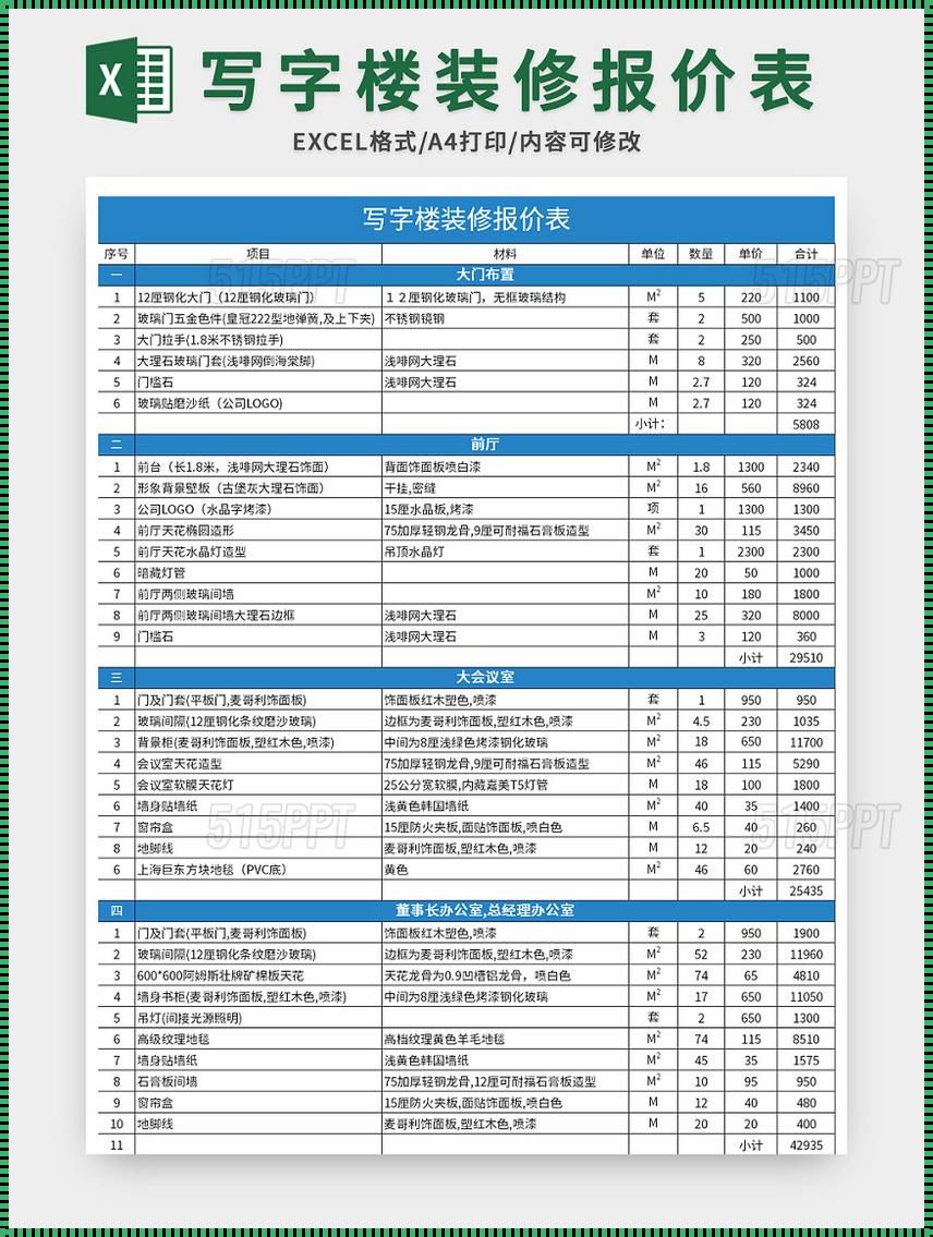 写字楼装修报价探究：精明选择，打造高效办公空间